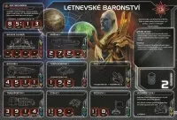 Twilight Impérium 4th Edition v češtině - faction sheet