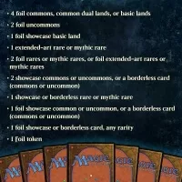 Magic the Gathering Magic 2021 Core Set Collector Booster - rozložení karet