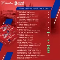 Hobby box Hokejové Česko 2024 - plnění