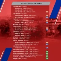Hokejove karty Hokejove Cesko 2024 Hobby balicek plneni