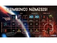 Set Nemesis Lockdown + Chytridi a doplnky + Den Pote kombinace