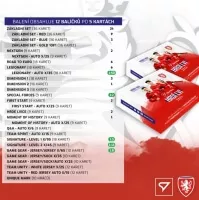 Fotbalove karty Hrdi Lvi 2024 Hobby plneni