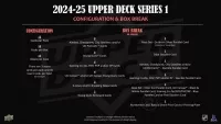 2024-2025 NHL Upper Deck Series One Hobby 5