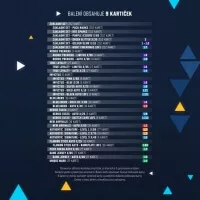 exkluzívny box sportzoo 24/25 elh hokejové kartičky hit list