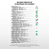 Hokejové karty Hokej Slovensko 2025 Hobby Box