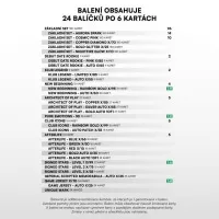Futbalové karty Chance liga 2024-2025 2. séria Retail balíček
