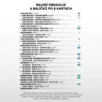 Fotbalové karty Chance liga 2024-2025 2. série Blaster balíček 