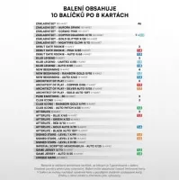 Fotbalové karty Chance liga 2024-2025 2. série Premium box