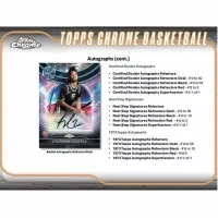 2024-2025 NBA karty Topps Chrome Basketball Hobby Box