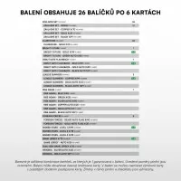 Fotbalové karty Chance liga 2025-2026 1. série Retail balíček
