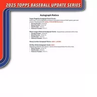 2025 Topps Baseball Hobby Box Update Series - Zberateľské karty