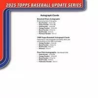 2025 Topps Baseball Hobby Box Update Series - Zberateľské karty