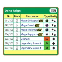 Prehľad vzácnych kariet Pokémon z edície Delta Reign