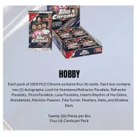 Obsah balenia futbalových kariet 2026 Topps MLS Major League Soccer Chrome Hobby Box