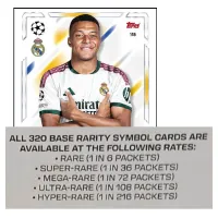Obsah futbalových kariet Topps Match Attax UCC 2026 2027