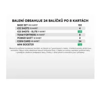 Retail box SportZoo Tipsport ELH 2026 2027 Duel obsah