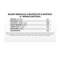 Booster box SportZoo Tipsport ELH 2026 2027 Duel obsah